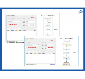 Modbus TCP-RTU接口協議轉換軟件