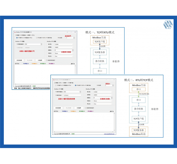 Modbus TCP-RTU接口協議轉換軟件