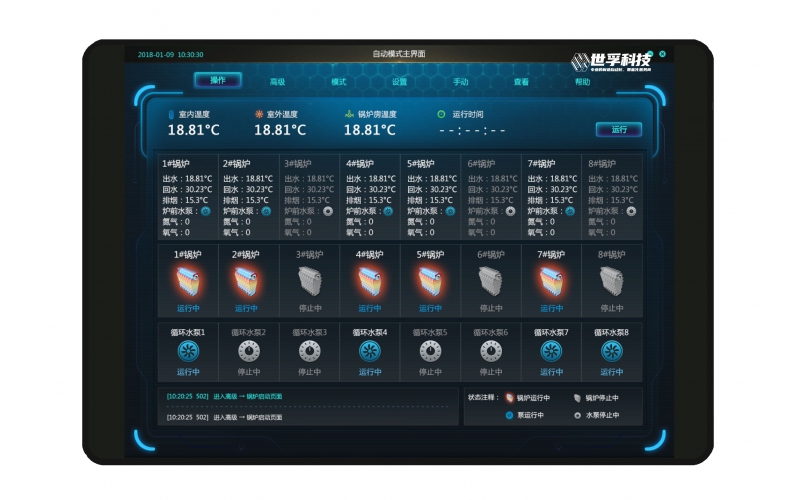 國內工業控制軟件的現狀知識介紹