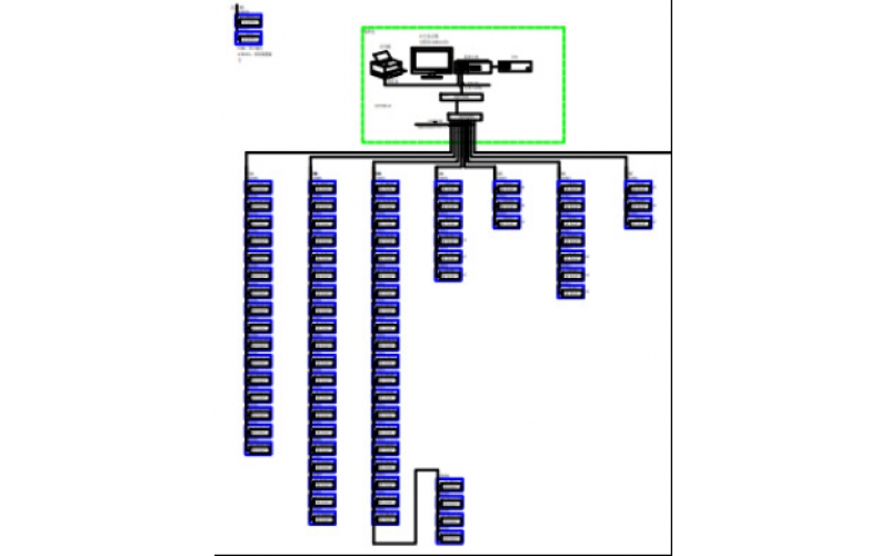 智能電表制造業生產數據采集系統的操作流程