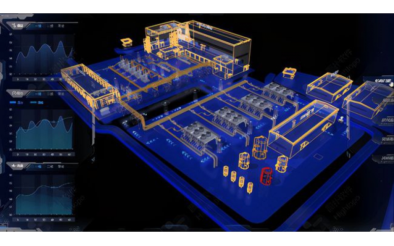 數字化轉型，如何轉？