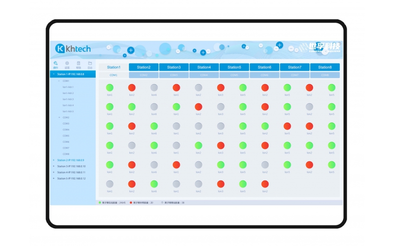 工業生產設備數據采集方式？