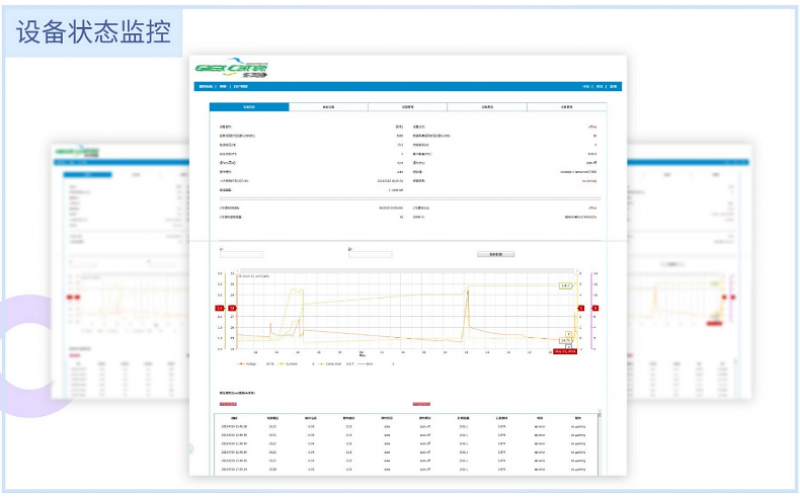 工業數據采集的幾種方法和工具