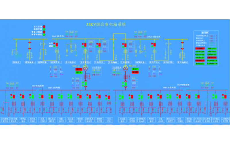 電力監控在軌道交通變電所自動化中的應用