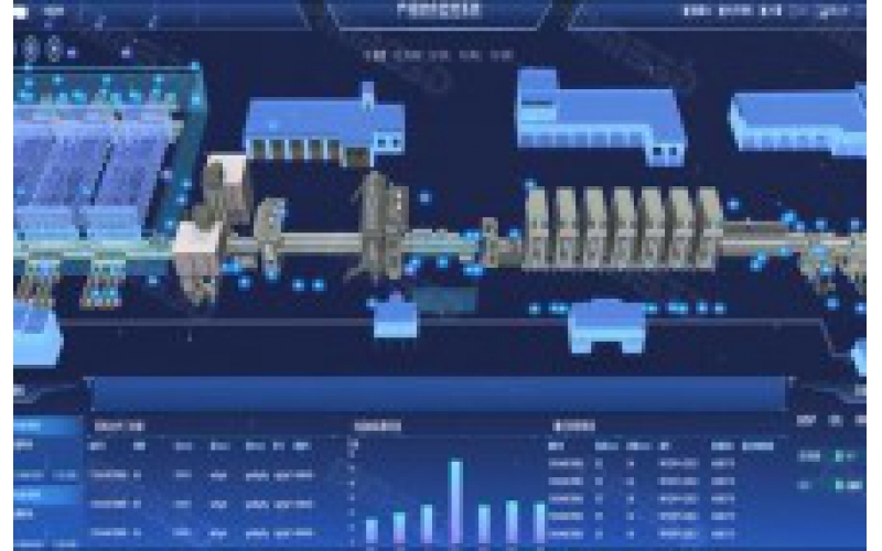 全球工業軟件產業生態與中國工業軟件產業競爭力評估