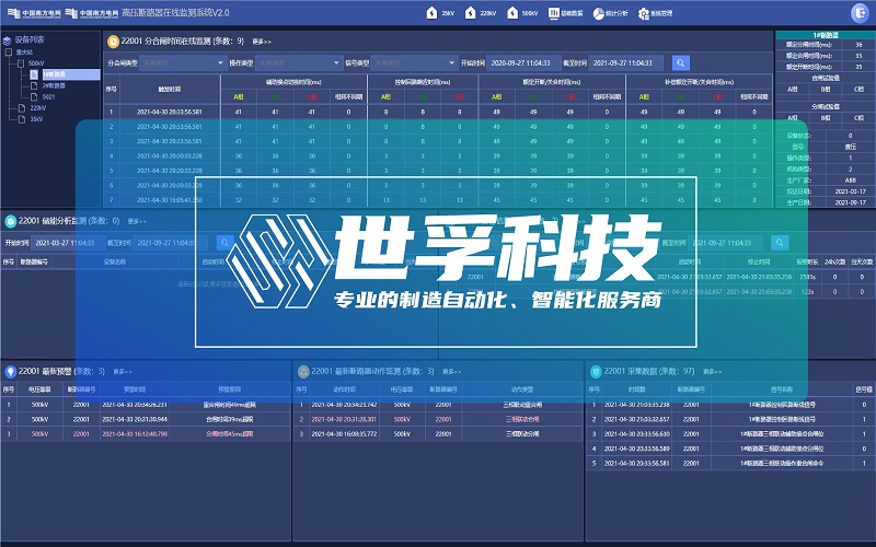 高壓斷路器監(jiān)測(cè)系統(tǒng)