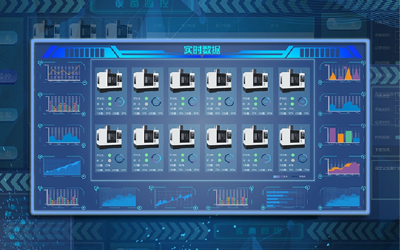 簡單介紹一下工業互聯網的數據采集與控制